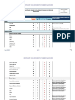 ANEX-01-PO-MA-001-REV.00 - Identificación de Aspectos Ambientales Centro de Trabajo