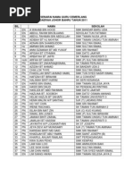 Download Senarai Nama Guru Cemerlang 2011 by Khairul Anuar Ramlan SN59849580 doc pdf