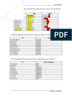 practica01 - Ejercicios de direcciones IP