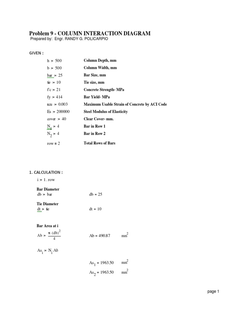 Problem 9 column interaction diagram pdf strength of materials