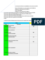 Manejo Del Kardex A Nivel de Los Costos y Prespuestos