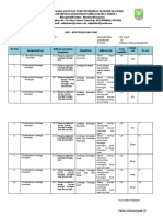 Kisi-Kisi Dan Evaluasi