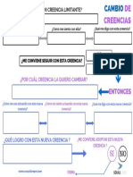 PDF 3 (Video 8) Protocolo Técnica Cambio de Creencias