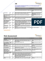 FPP Risk Assessment