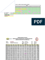 SerieHistoricaPrecipitacionEstacionAllpachaca1992-2018