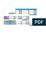 Elaboración Nómina Empresa Proyecto Formativo