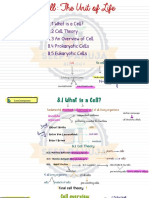 Cell - The Unit of Life L1