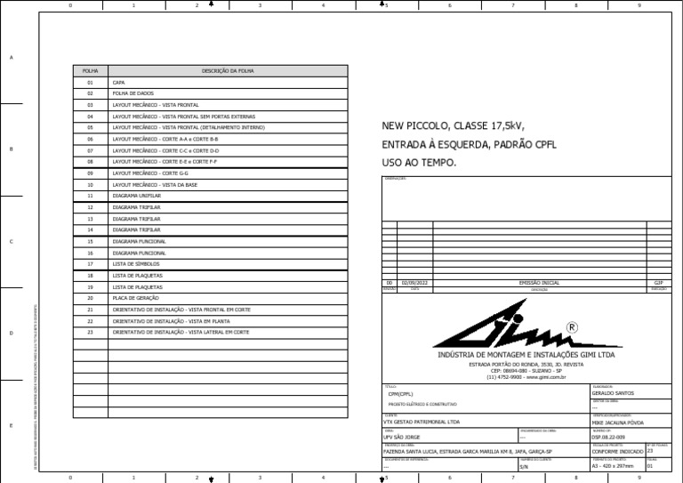 01 - CAPA-Model | PDF