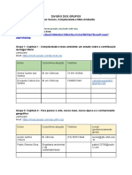 Organização Dos Grupos