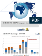 Seadrill AME 2015 NO DROPS Campaign Survey Results Revised