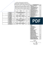 Jadwal Pelajaran Darurat Man Insan Cendekia Kota Palu: Semester Ganjil Tahun Pelajaran 2020/2021