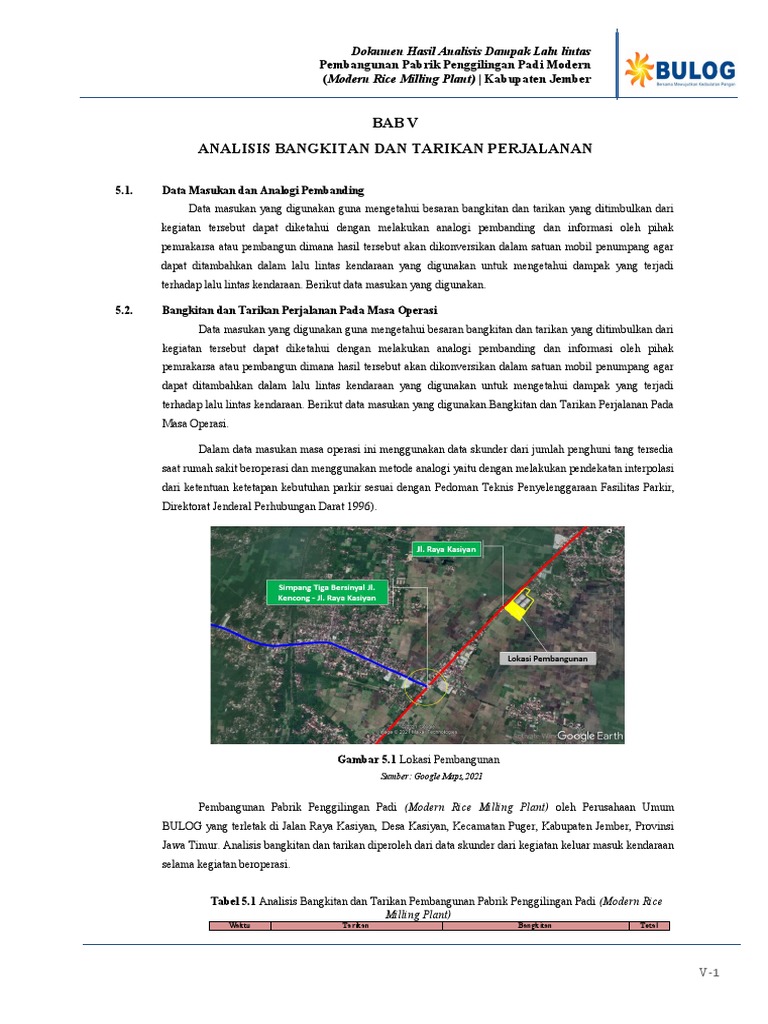 BAB 5 - Bulog Jember | PDF