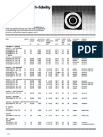 Philips Speakers 19701980pdf