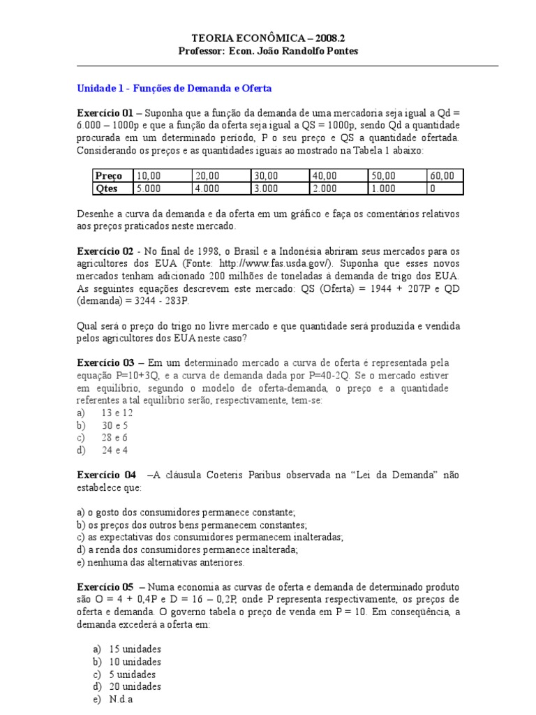 Atividade Unid1 | PDF | Demanda | Oferta e procura