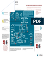 Es Fluidity Nonstop Brewery 2017 Flowchart