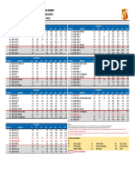 Tabla de Posiciones - Octava Fecha - 18.06.22