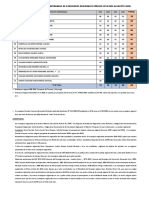 PROPUESTAS DE ORDENANZAS CONSEJEROS REGIONALES PERIODO 2019-2022.final.