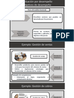 Ejemplos de Objetivos Por Desempeño 20210427