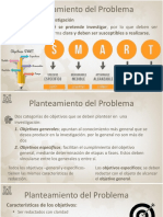 Planteamiento de Objetivos Bajo Criterio SMART