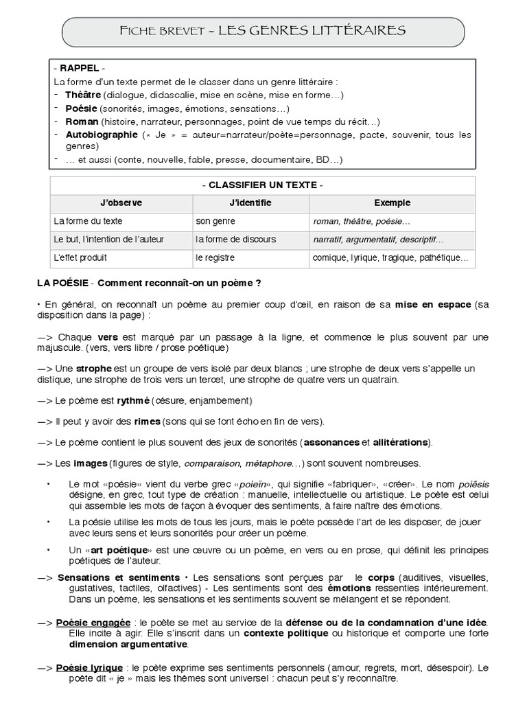 Reconna tre Les Genres Litt raires PDF Po sie Autobiographies