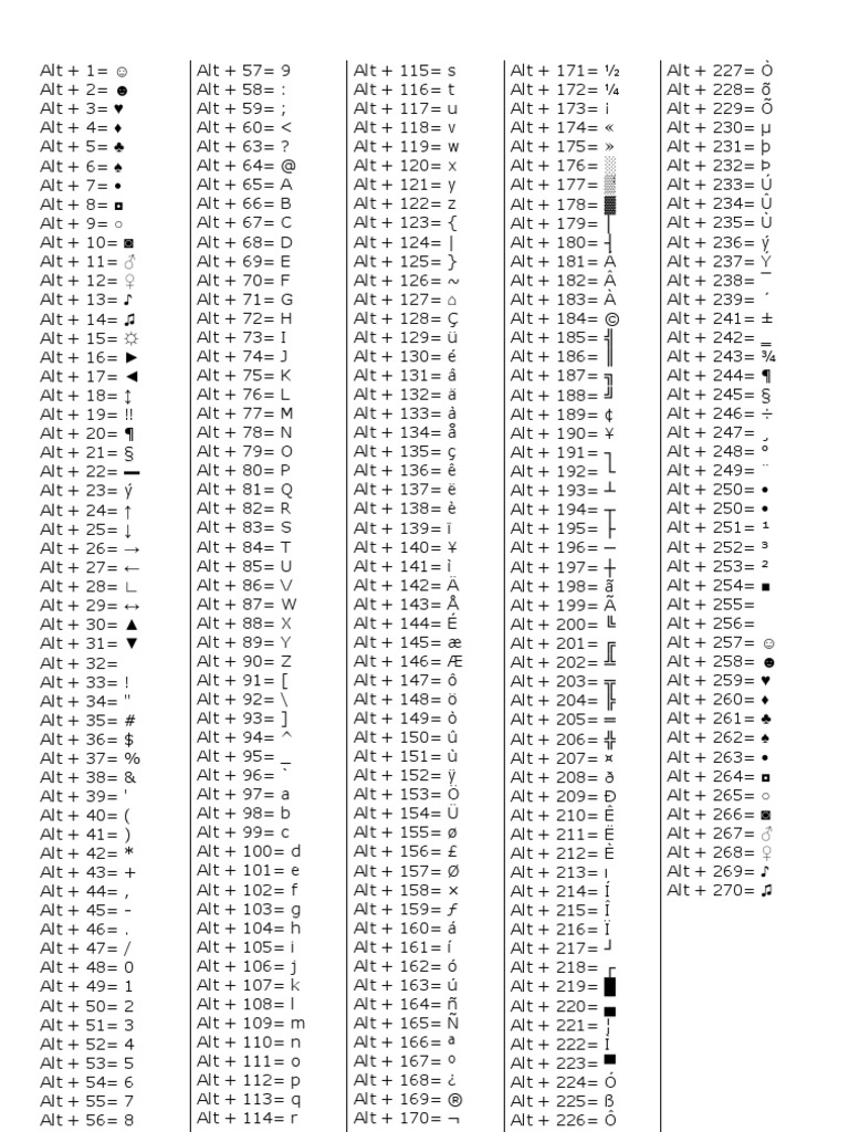 Alt Numeros | PDF