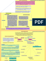 Division-Derecho- Romano- Turnitin