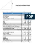 Reporte financiero ALICORP 2021-2017