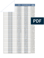 Data Variables para Stata