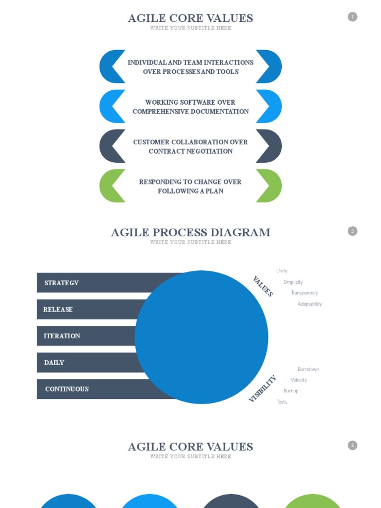 Agile Slides PowerPoint Template | PDF | Scrum (Software Development ...