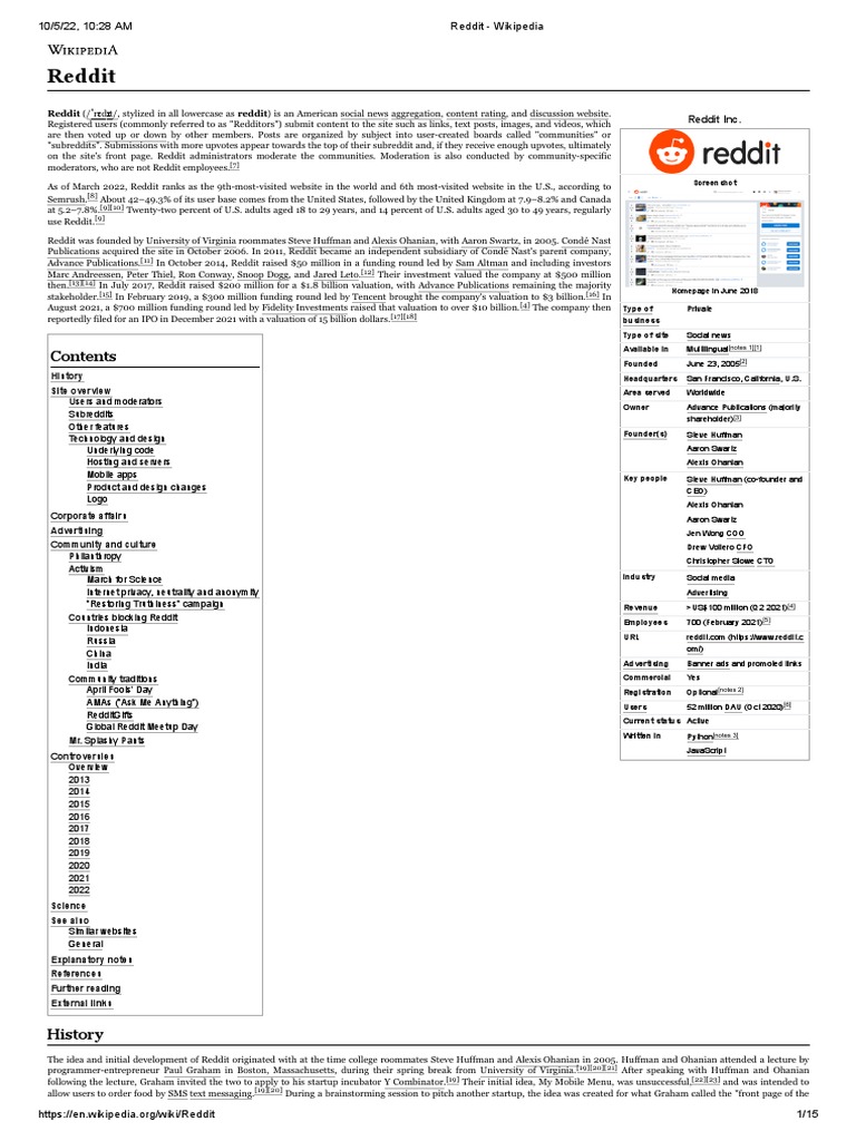 Image Result For What Is Reddit And How To Use It The Definitive Guide