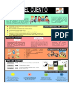 Infografia Cuento