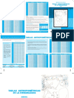 Percentiles Embarazadas