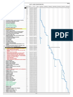 Gantt Vertical