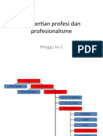 Pengertian Profesi Dan Profesionalisme a 2