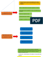 ppt ventajas de las redes sociales