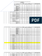 Evaluasi Dan Monitoring Kinerja Bulan Desember 2021 PKM Mulyorejo