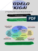 Infografia Ikigai Metodo Japones para Ser Feliz A Mano Rojo y Negro