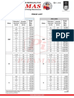 Pricelist uPVC April 090421