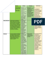 Cuadro Comparativo (Aprendizaje Autonomo)