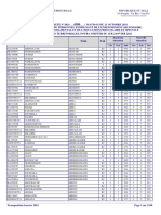 Transposition 2021 Des 9%