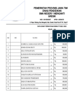 Rekap Surat Pernyataan Kelas X-4