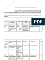 Anexo 11 Cuadro Comparativo Instrumentos Financieros