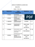 Senarai Nama Murabbi Dan Kelas Seiaan Sma Setiu 2022