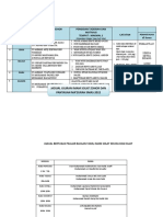 Jadual Pantauan Imam & Ma'zurah 2022