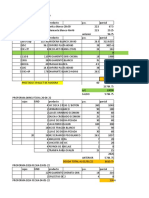 Resumen de materiales de construcción y deuda de la SRA Marujita