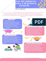 Infografia Desarrollo Infantil Divertido Rosa Amarillo y Azul