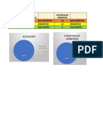 Reporte Final de Inscrpcion de Candidatos