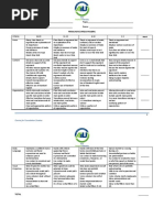 Persuasive Speech Rubric