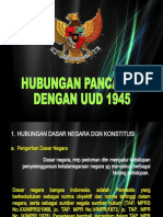 Hub Pancasila Dan UUD 1945