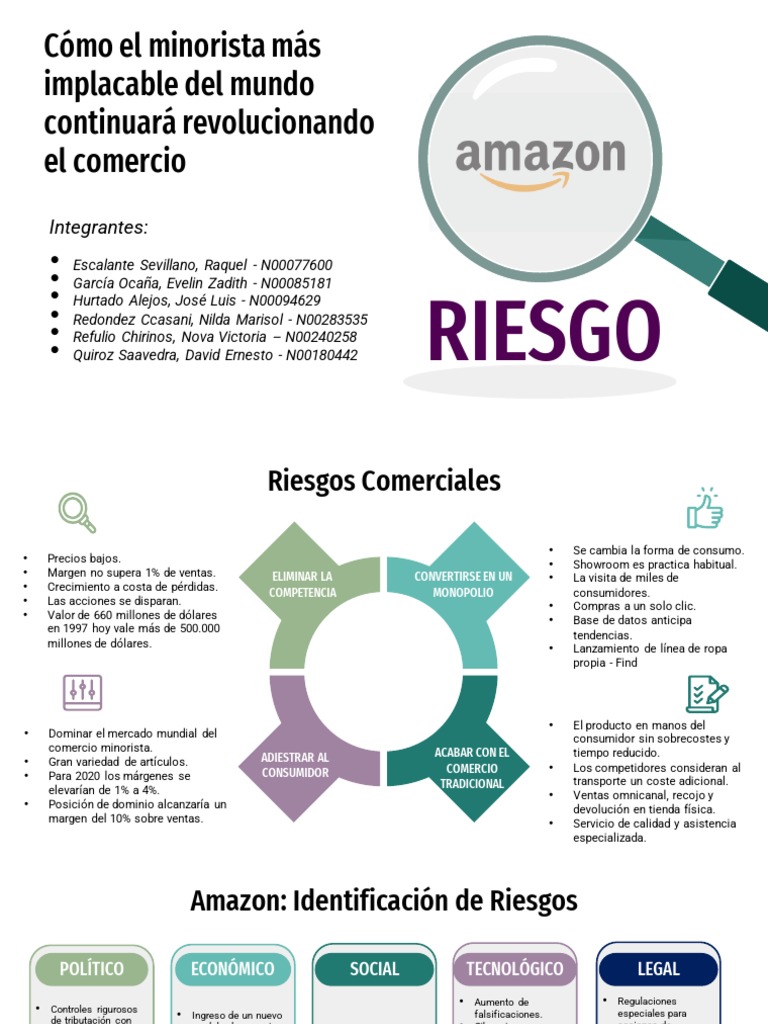Identificación de Riesgos Amazon - Grupo 1 | PDF | Comercio | Al por menor